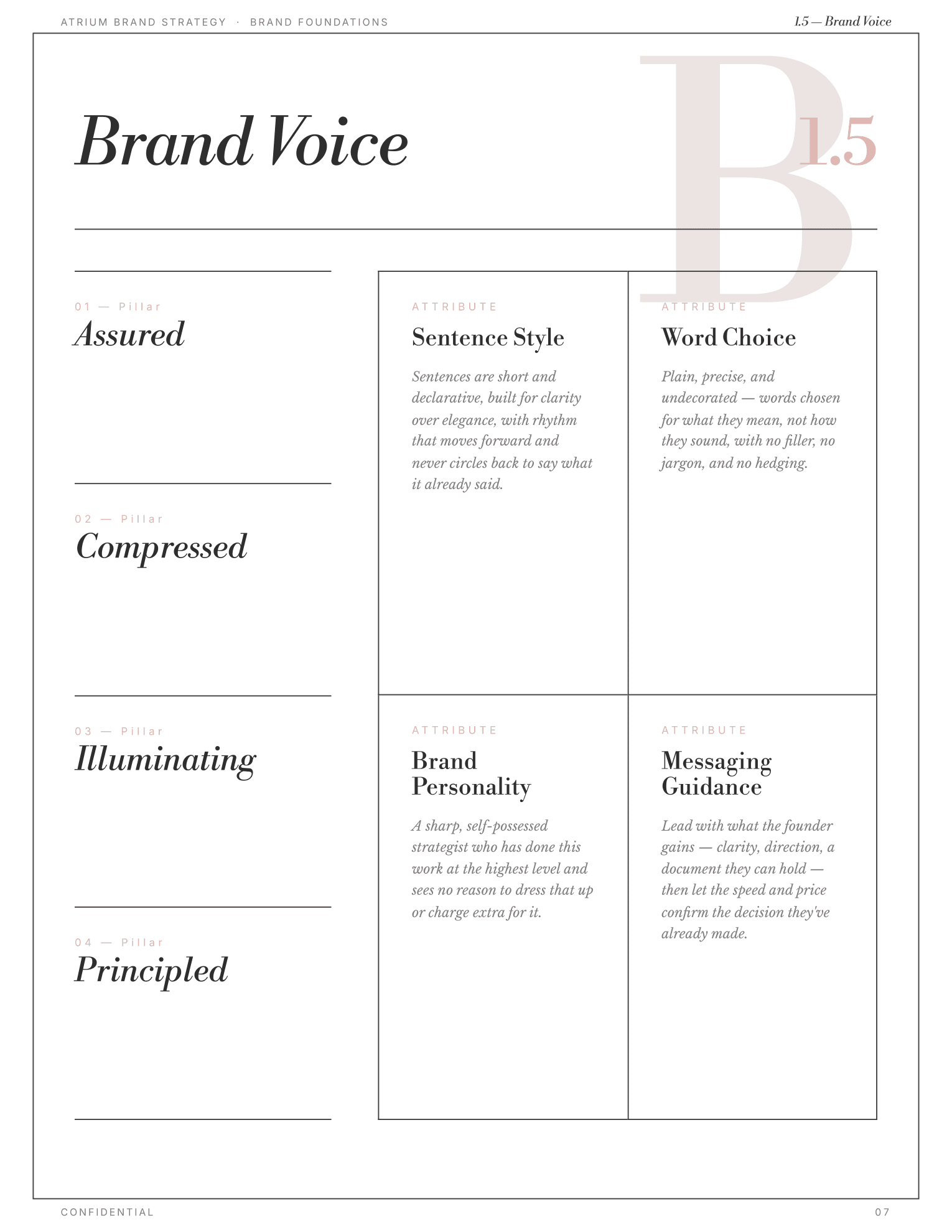 Brand Voice page from a completed Atrium foundation document